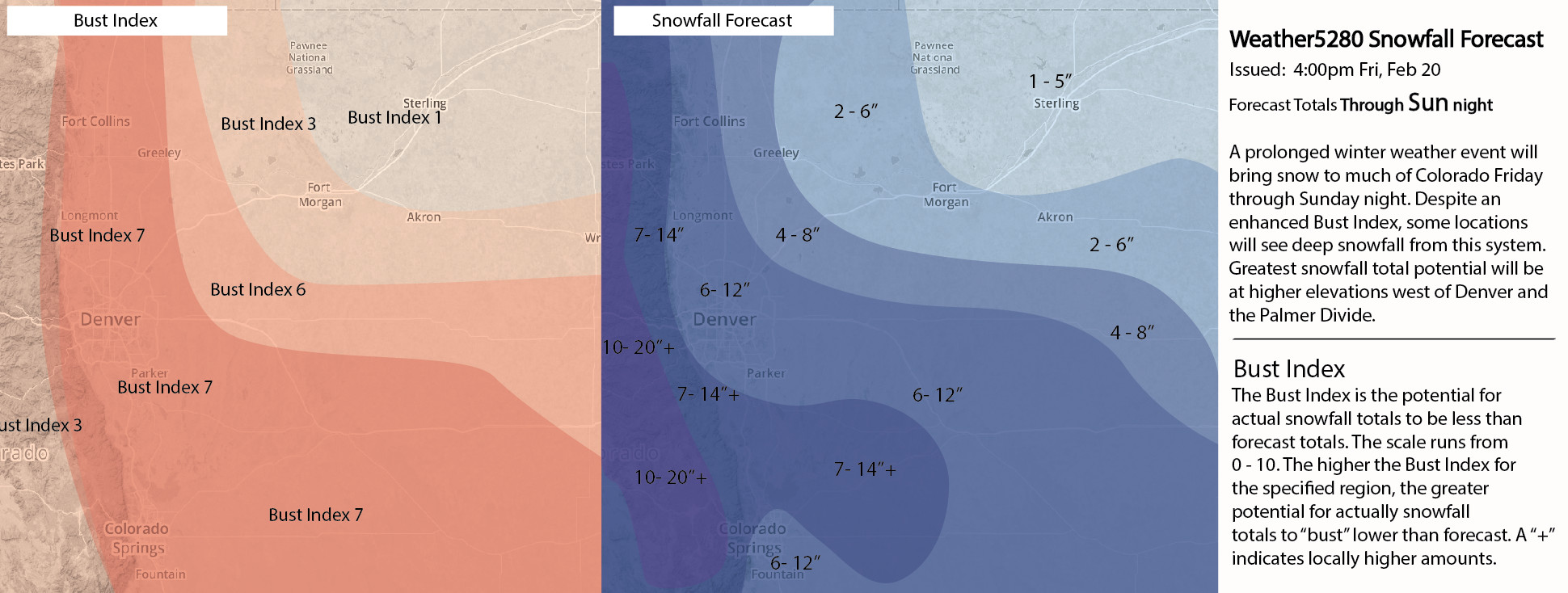 Weather5280 Forecast