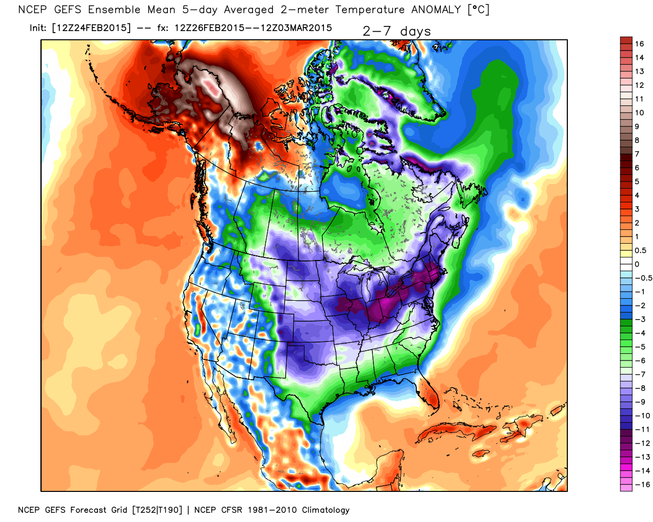 WeatherBell Analytics