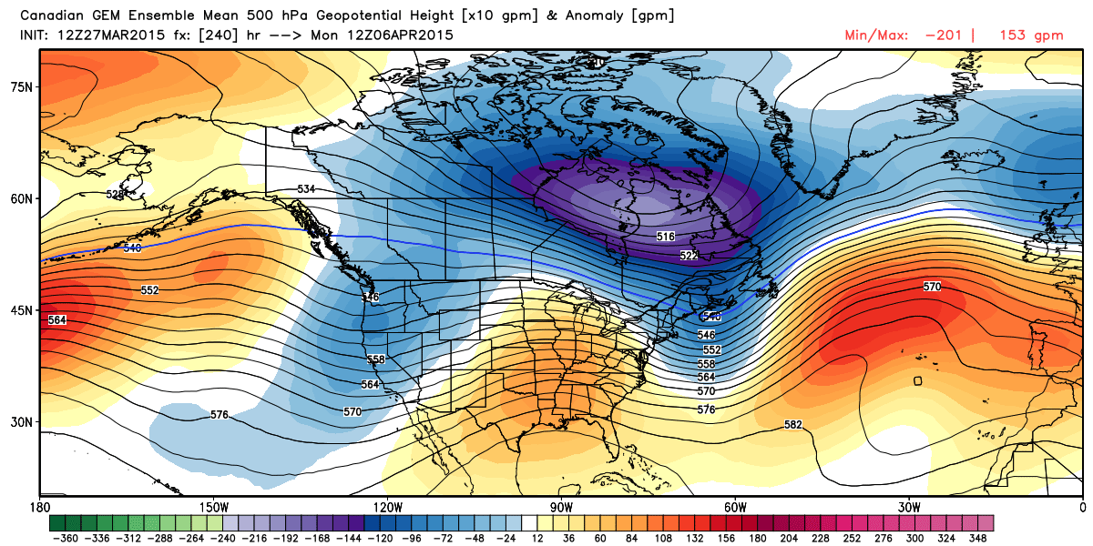 Canadian GEM Mean Ensemble 500mb Height Anomaly | WeatherBell Analytics