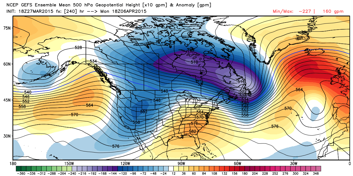 GEFS Ensemble Mean 500mb Height Anomaly | WeatherBell Analytics