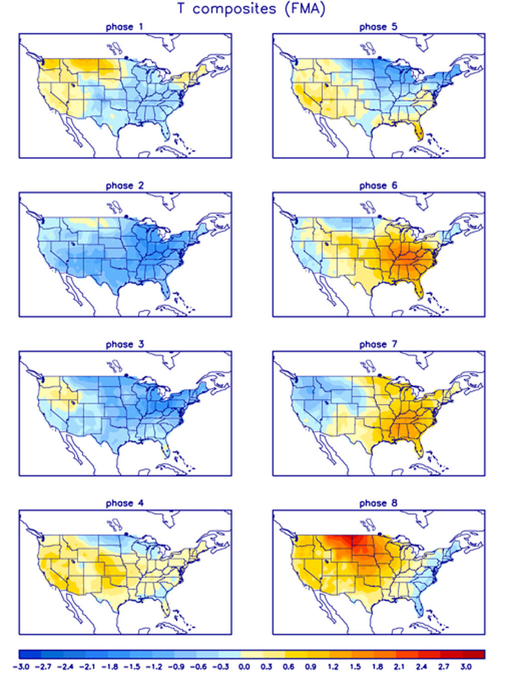 MJO FMA temperatures | CPC