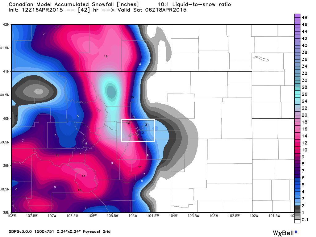 WeatherBell Analytics