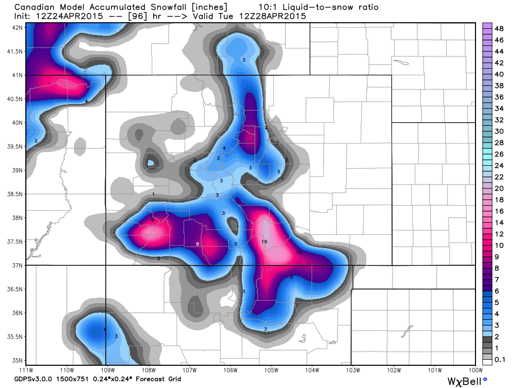 WeatherBell Analytics