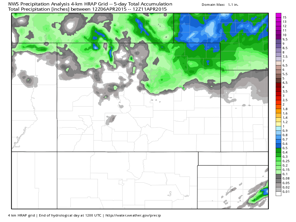 WeatherBell Analytics