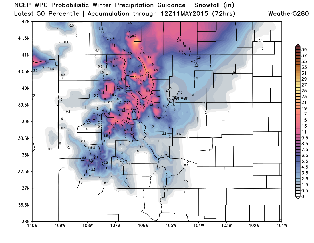 WPC 50th percentile