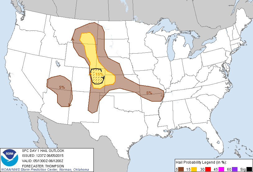 Hail probabilities