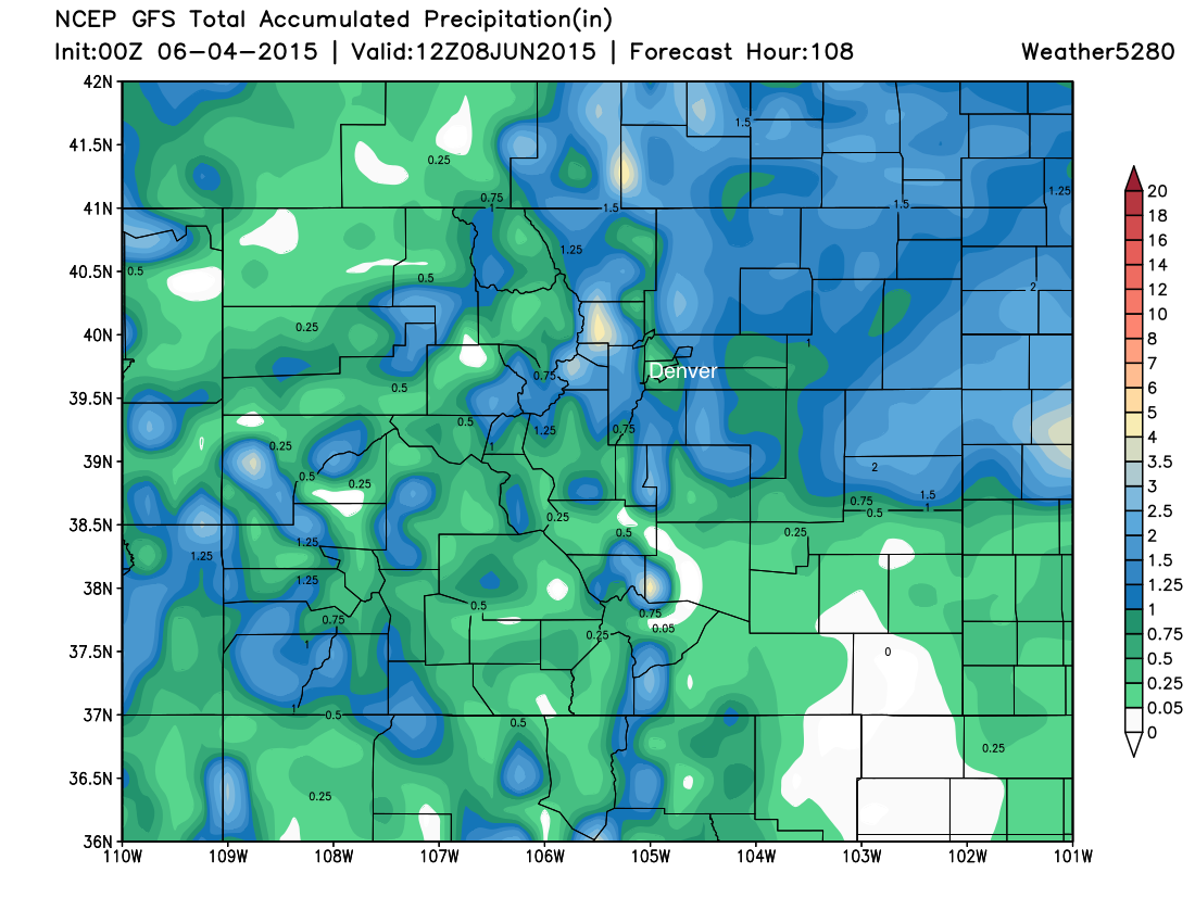 GFS precipitation forecast