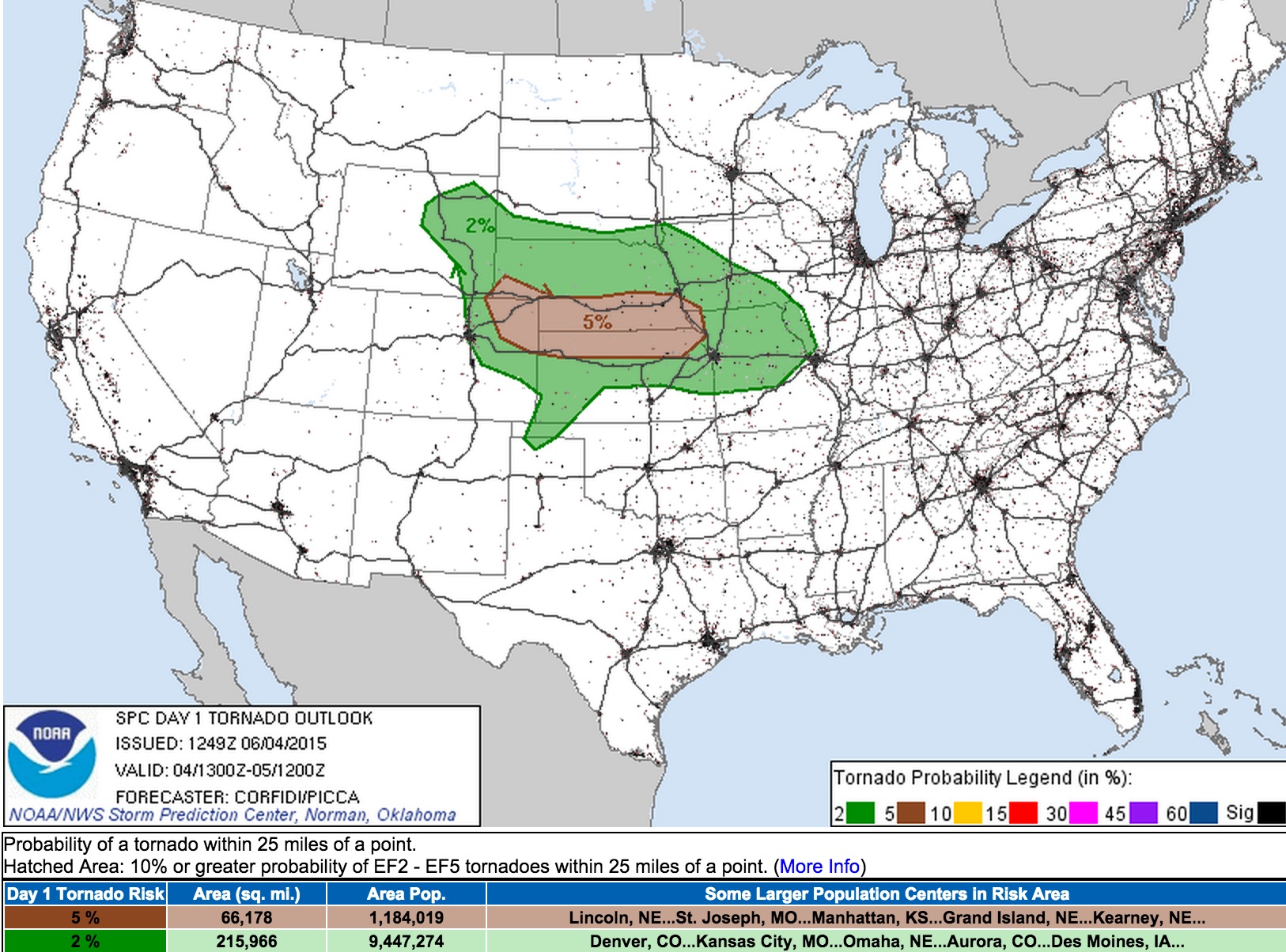 SPC tornado probabilities