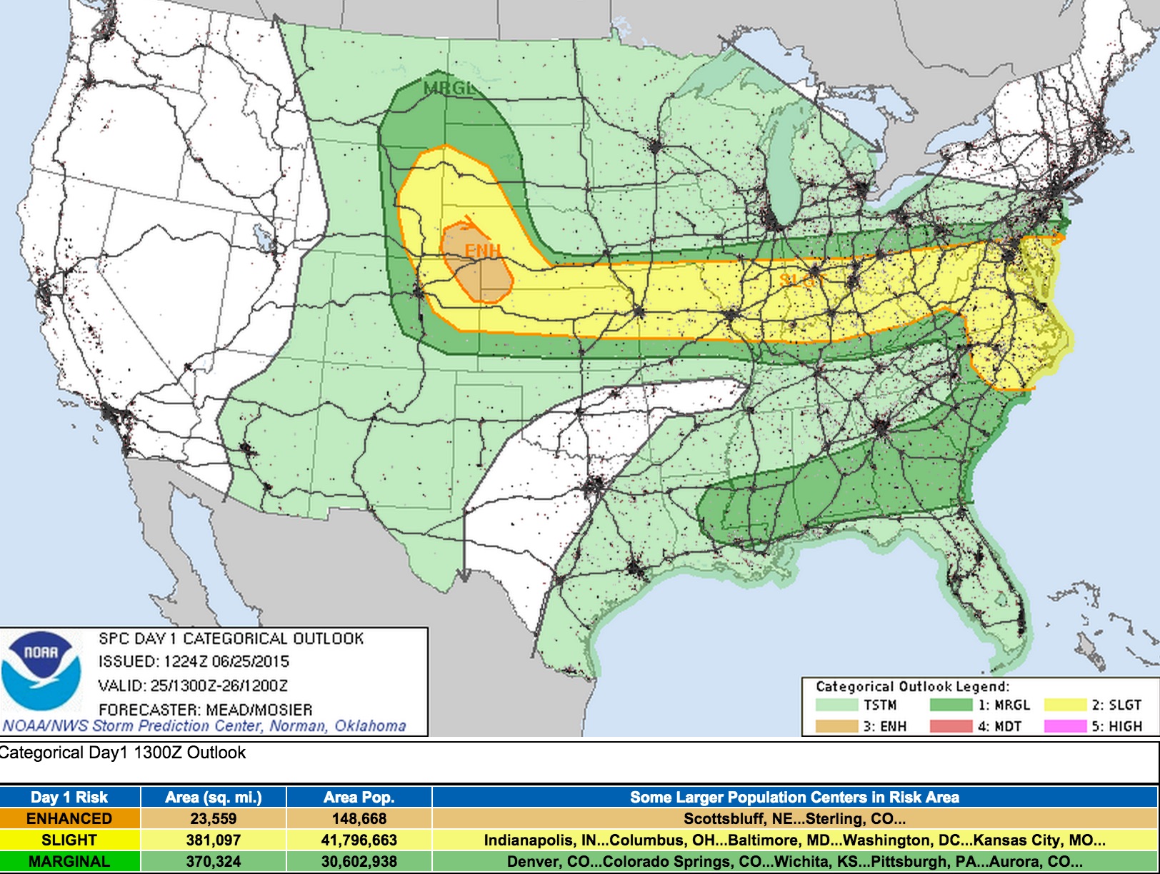 SPC Outlook