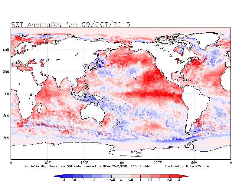 SST Temperatures 9 October 2015