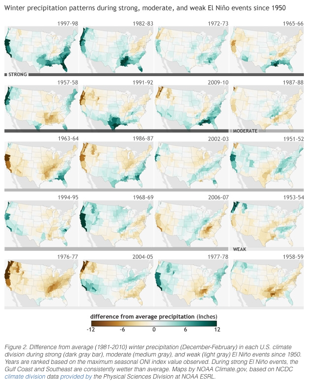 Winter Precipitation in El Nino years since 1950 | Climate.gov