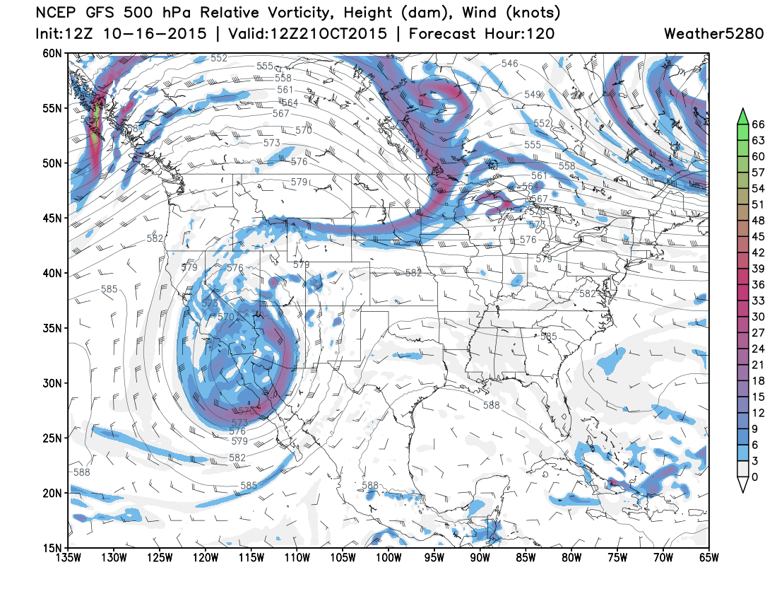 GFS upper level pattern | Weather5280 Models