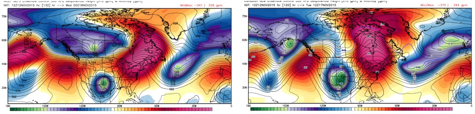 WeatherBell Analytics