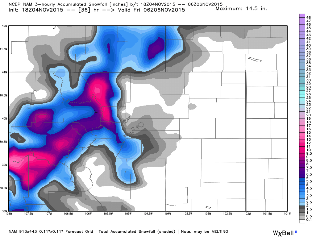 WeatherBell Analytics