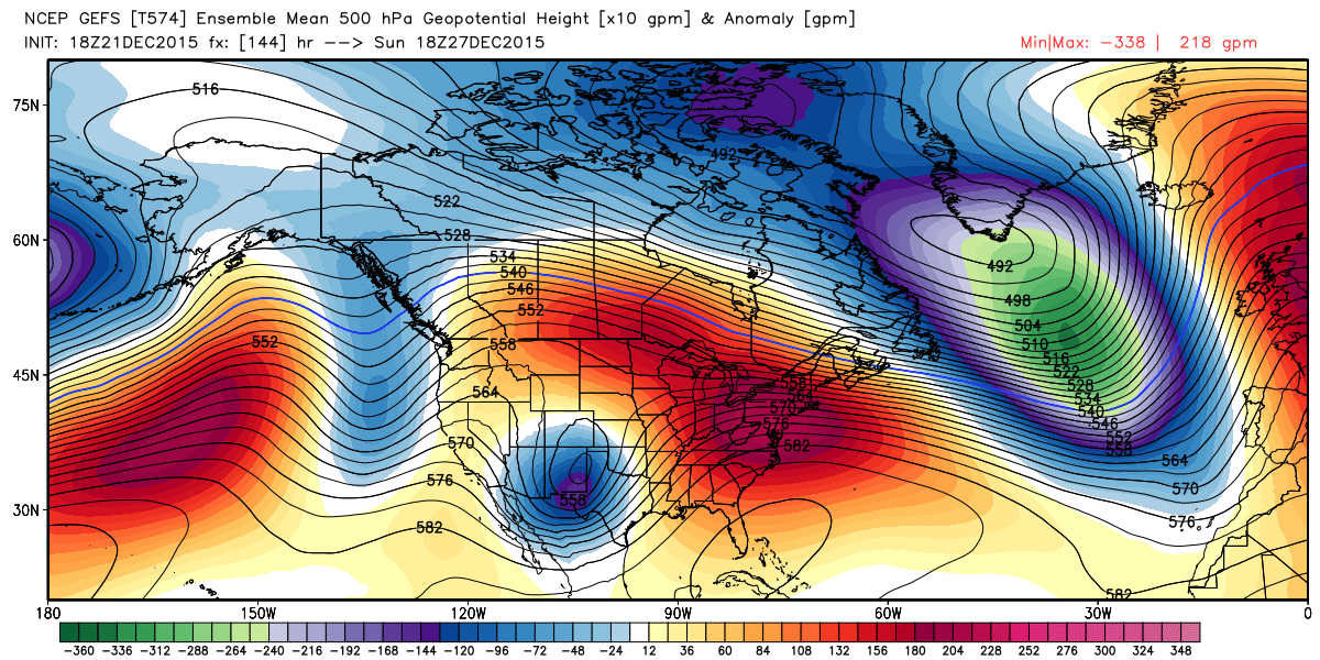 WeatherBell Analytics