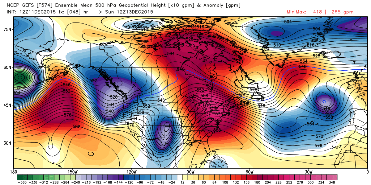 WeatherBell Analytics