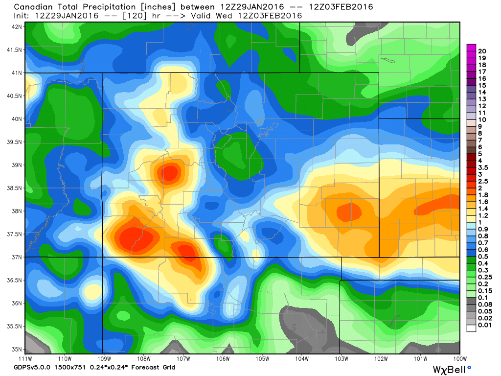 WeatherBell Analytics