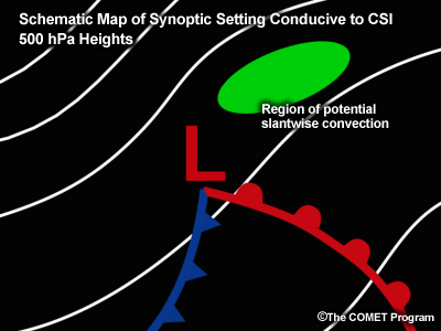 Where CSI usually occurs relative to an extra-tropical cyclone (Source: UCAR)