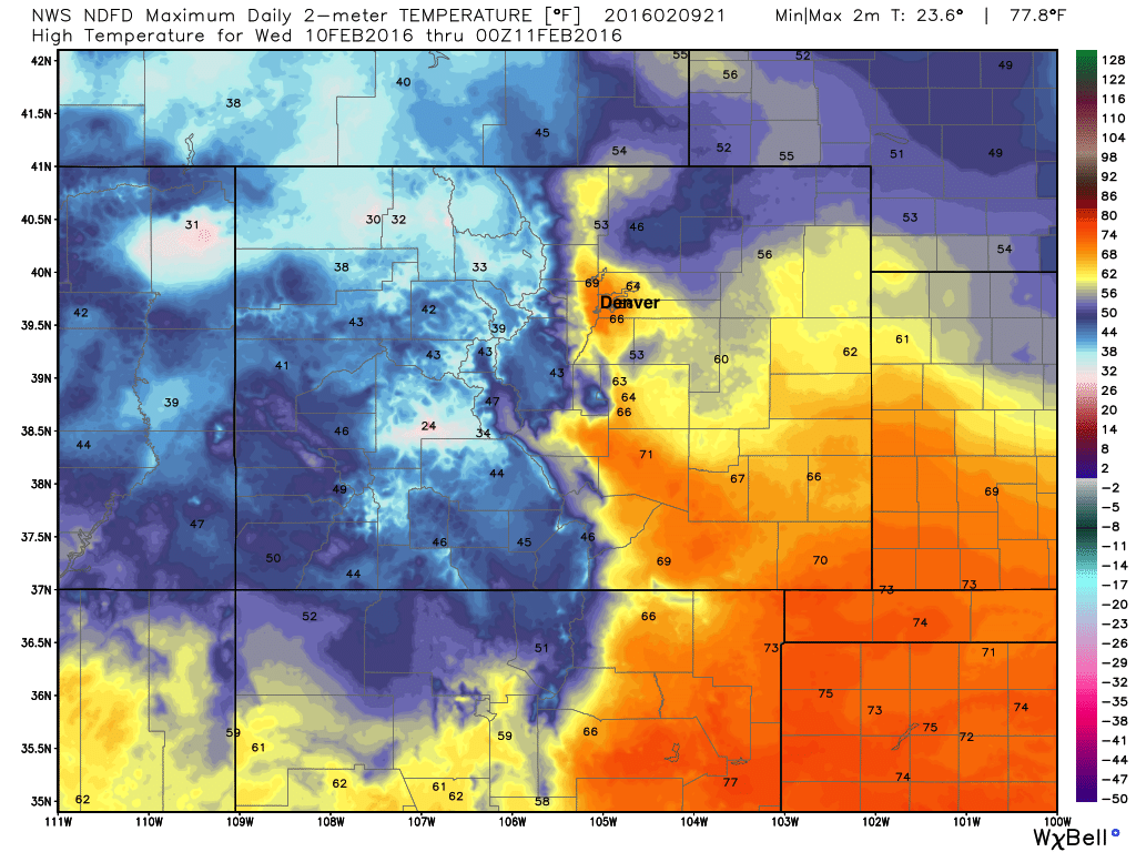 WeatherBell Analytics