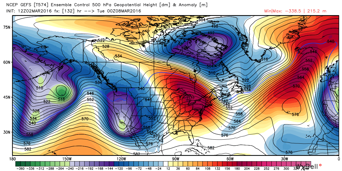 WeatherBell Analytics