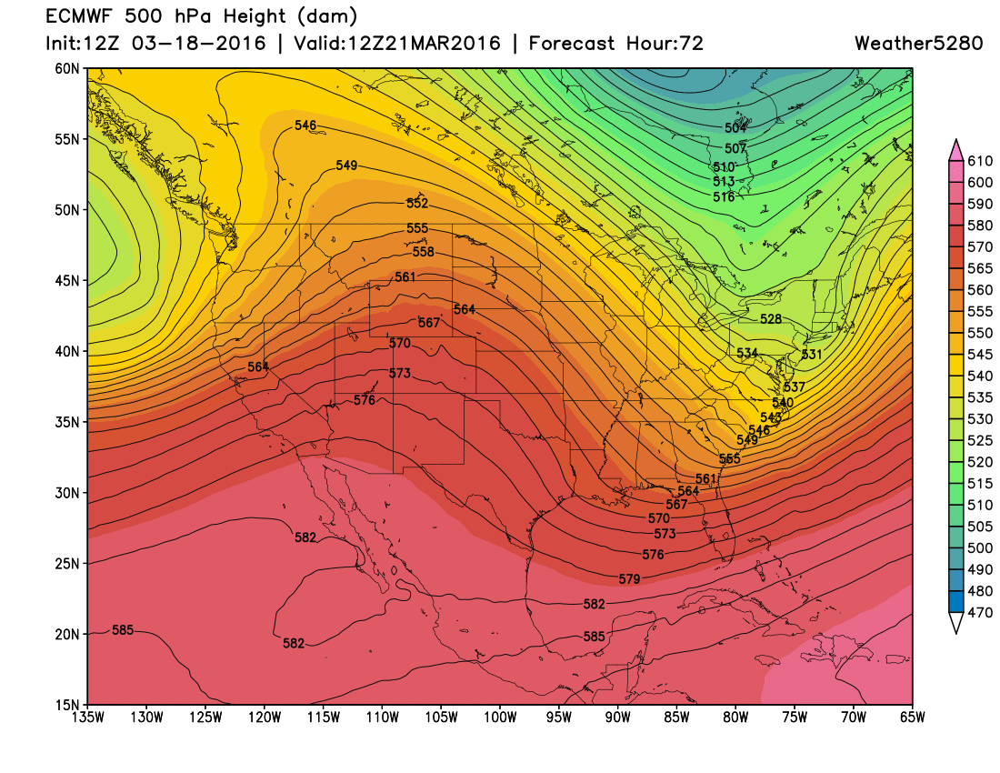 Weather5280 Models