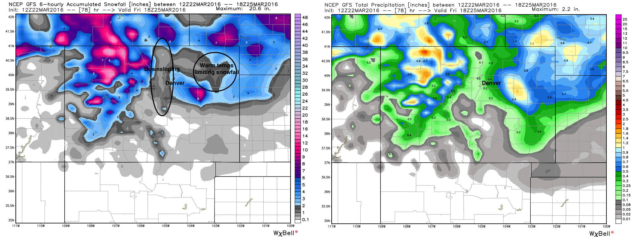 WeatherBell Analytics