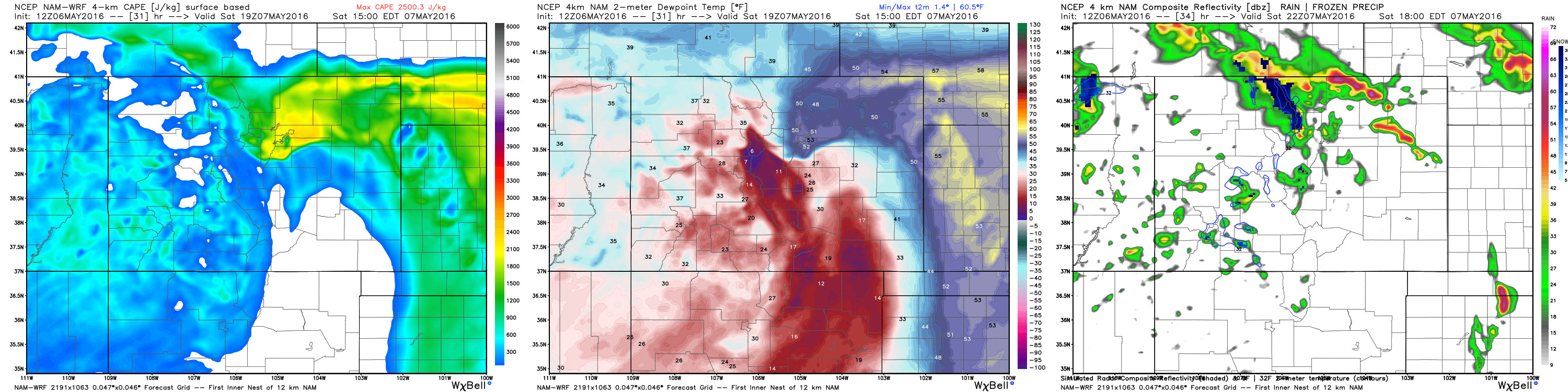 4km NAM showing CAPE >1300 (left) dews in the 50s (center) and forecast simulated radar (right) Saturday afternoon across northeast Colorado | WeatherBell Analytics