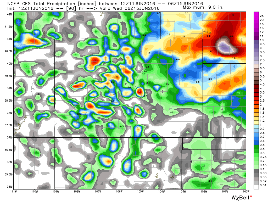 WeatherBell Analytics