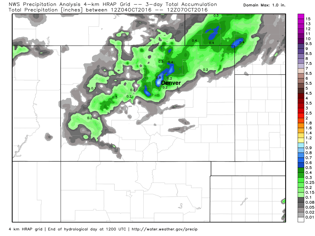 WeatherBell Analytics