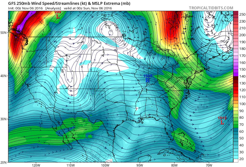 250 mb wind and streamlines|Source: Tropical Tidbits