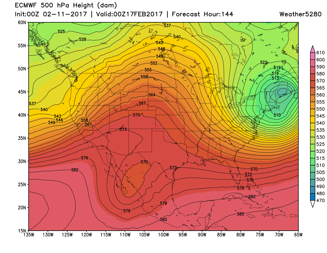 Weather2580 Models