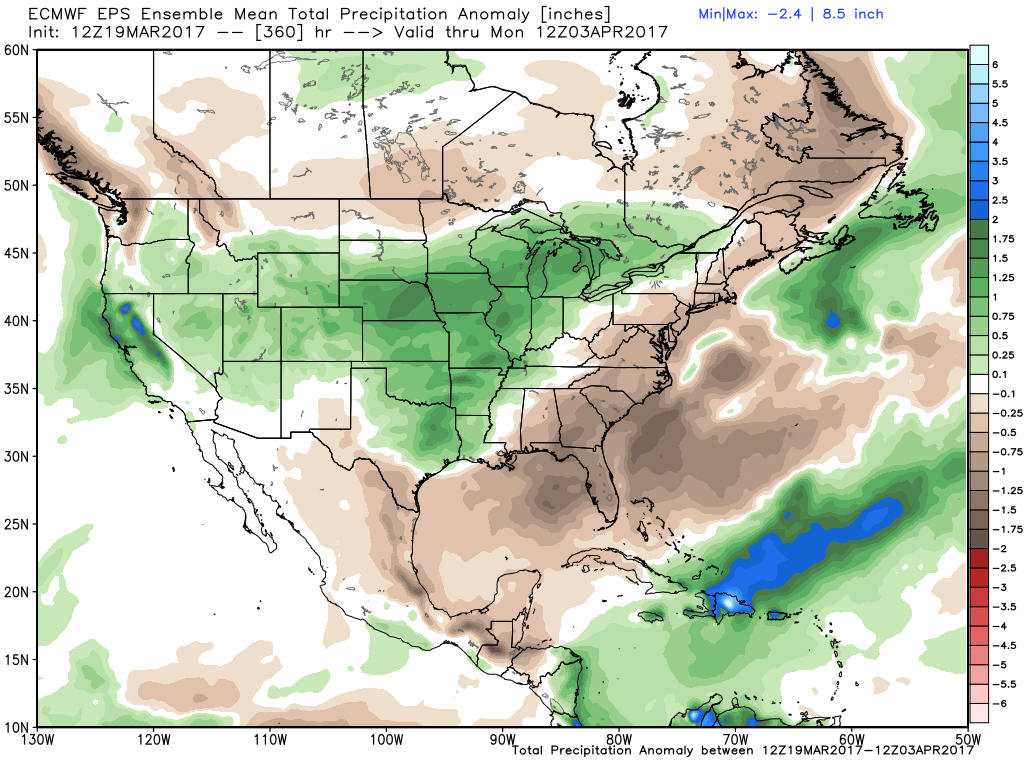 WeatherBell Analytics