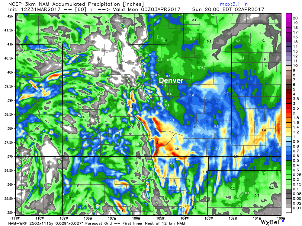 WeatherBell Analytics