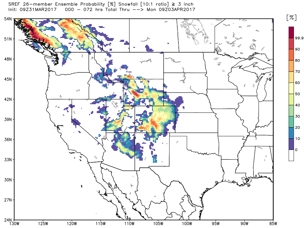 WeatherBell Analytics