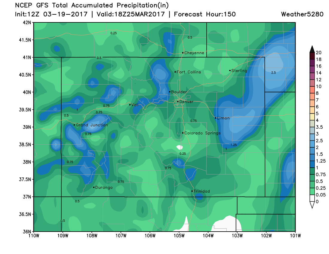 Weather5280