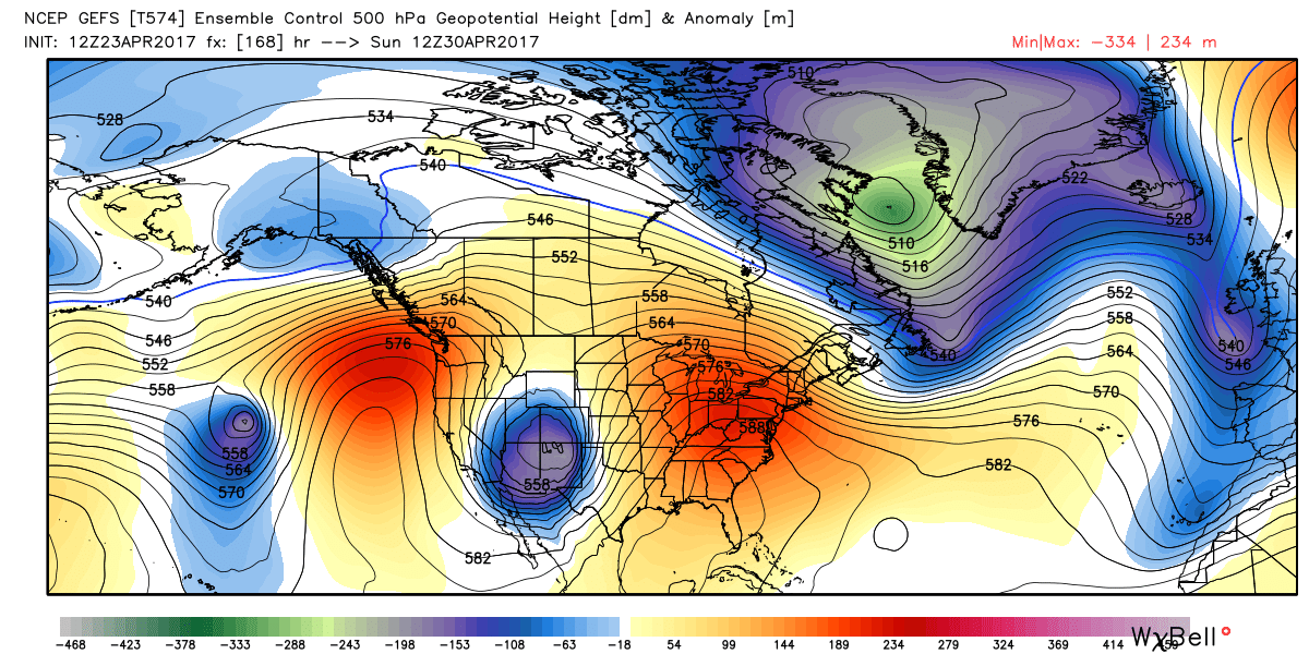 WeatherBell Analytics