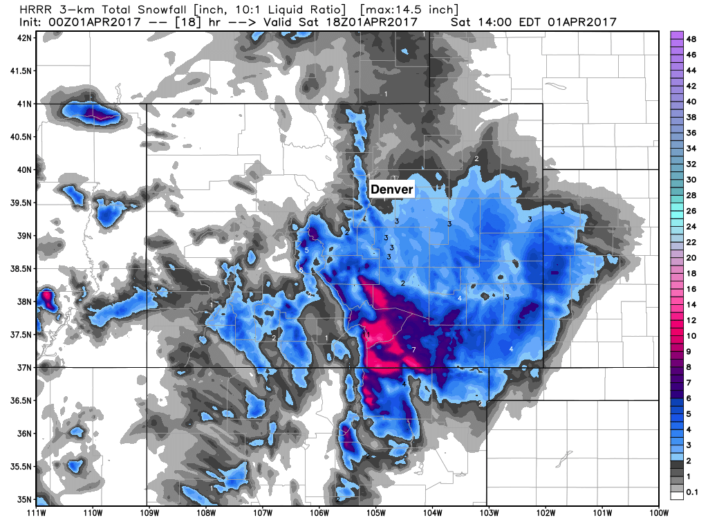 WeatherBell Analytics