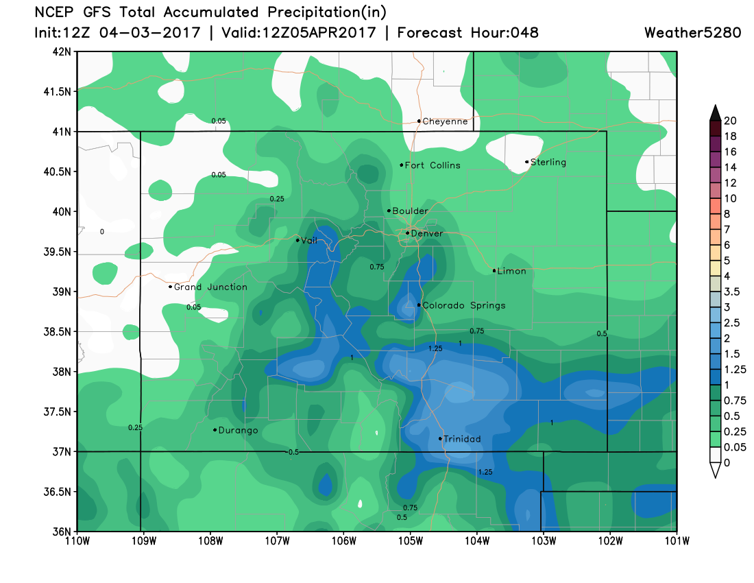 Weather5280 Models