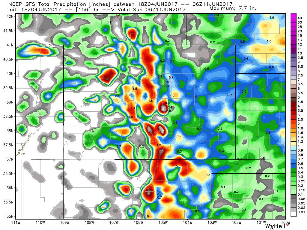 WeatherBell Analytics