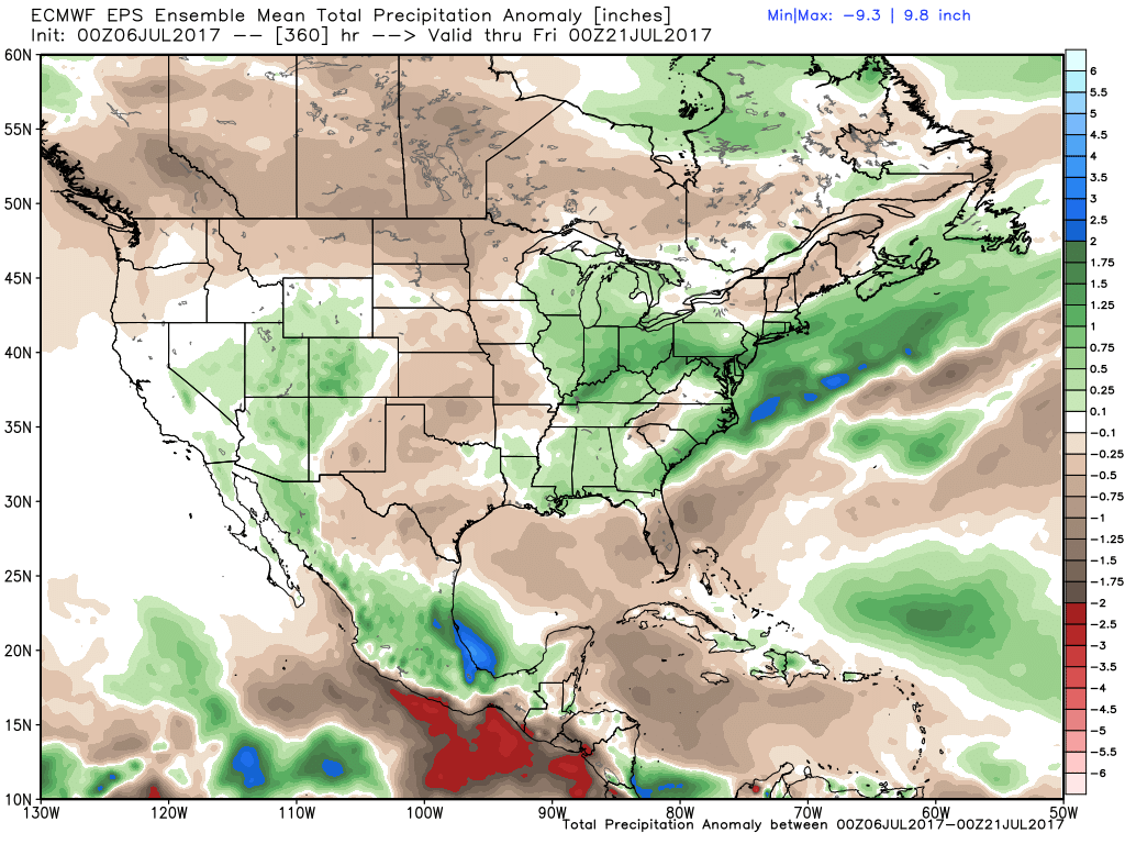 WeatherBell Analytics