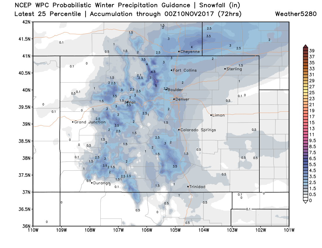 Snowfall forecast