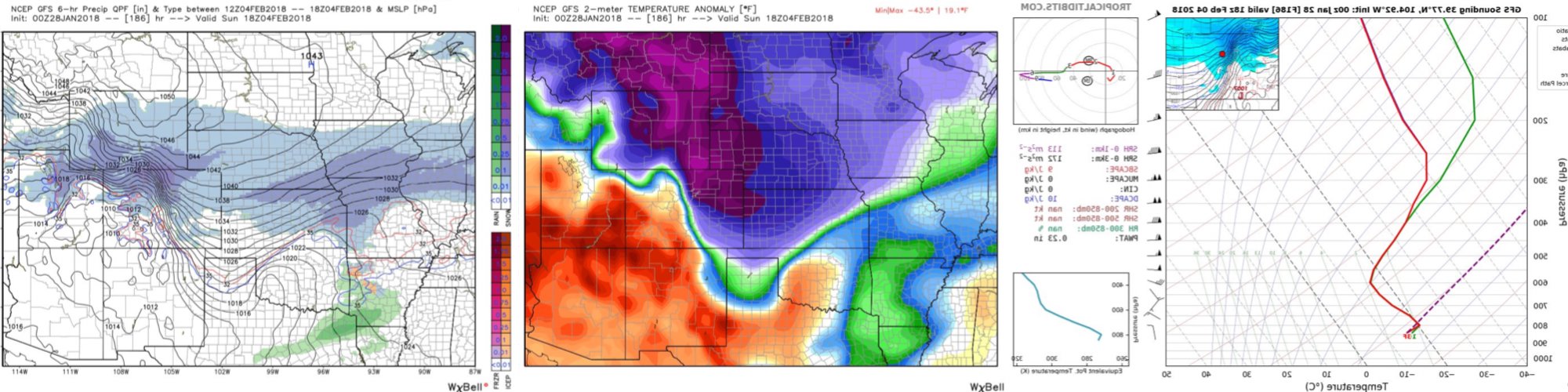 GFS forecast for this morning a week ago