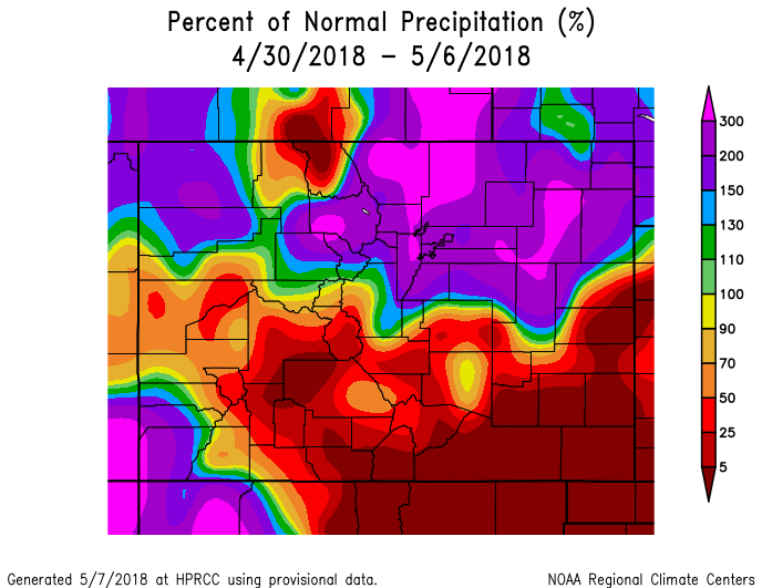 Precipitation the last 7 days as a percentage of average