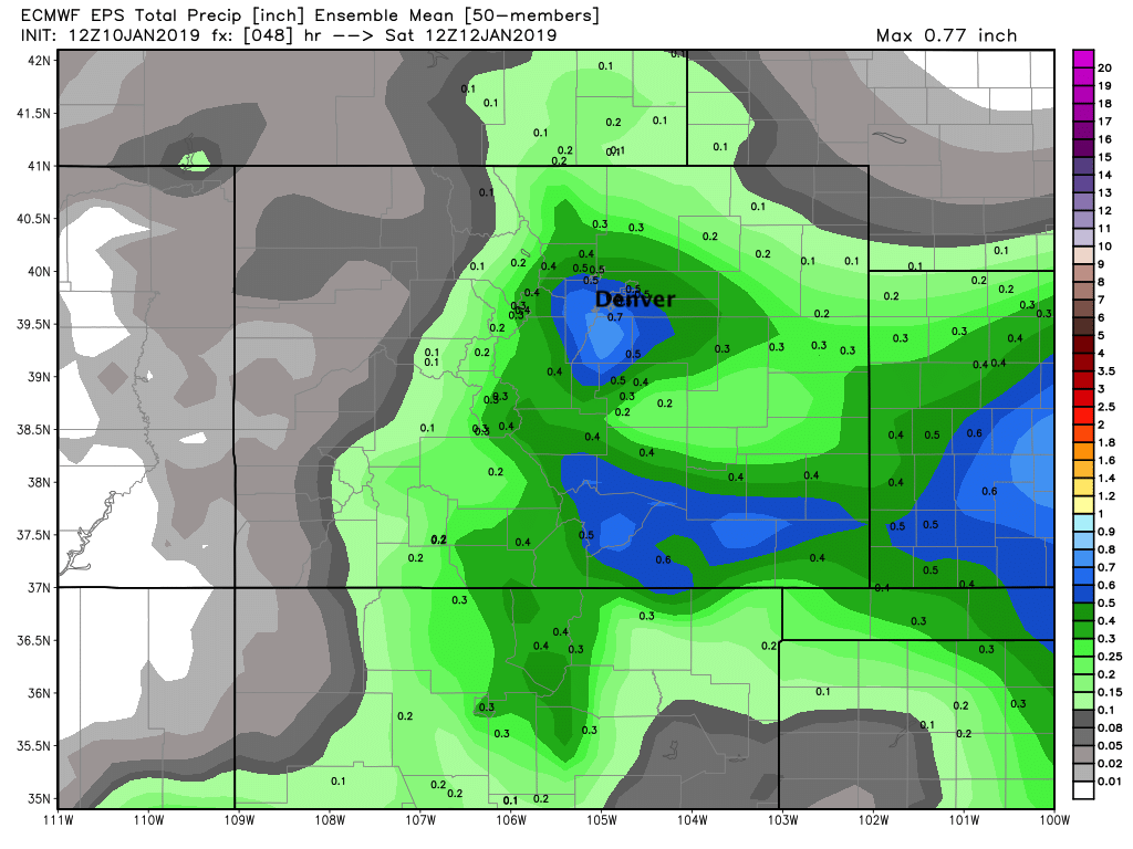 EURO precipitation forecast