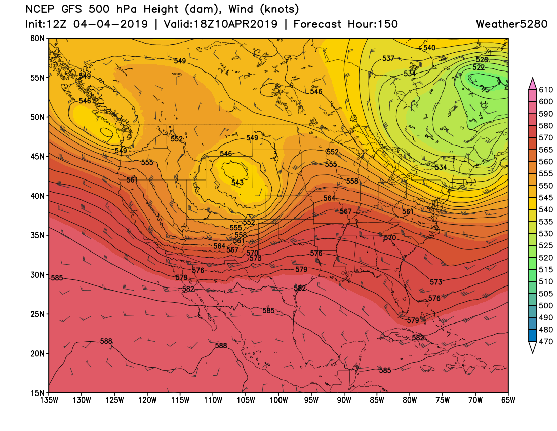 Weather5280 Models