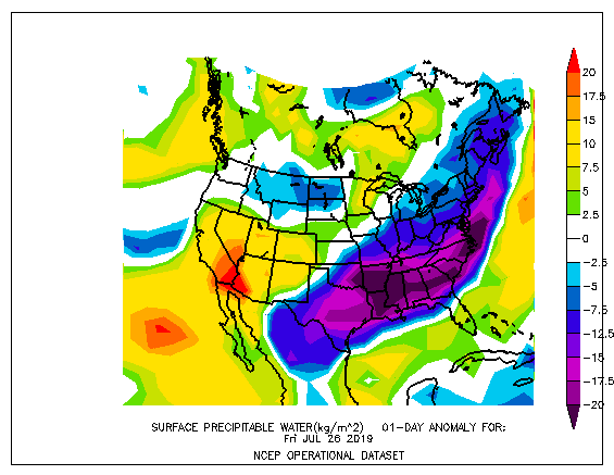 NCEP Precipitable Water Anomaly