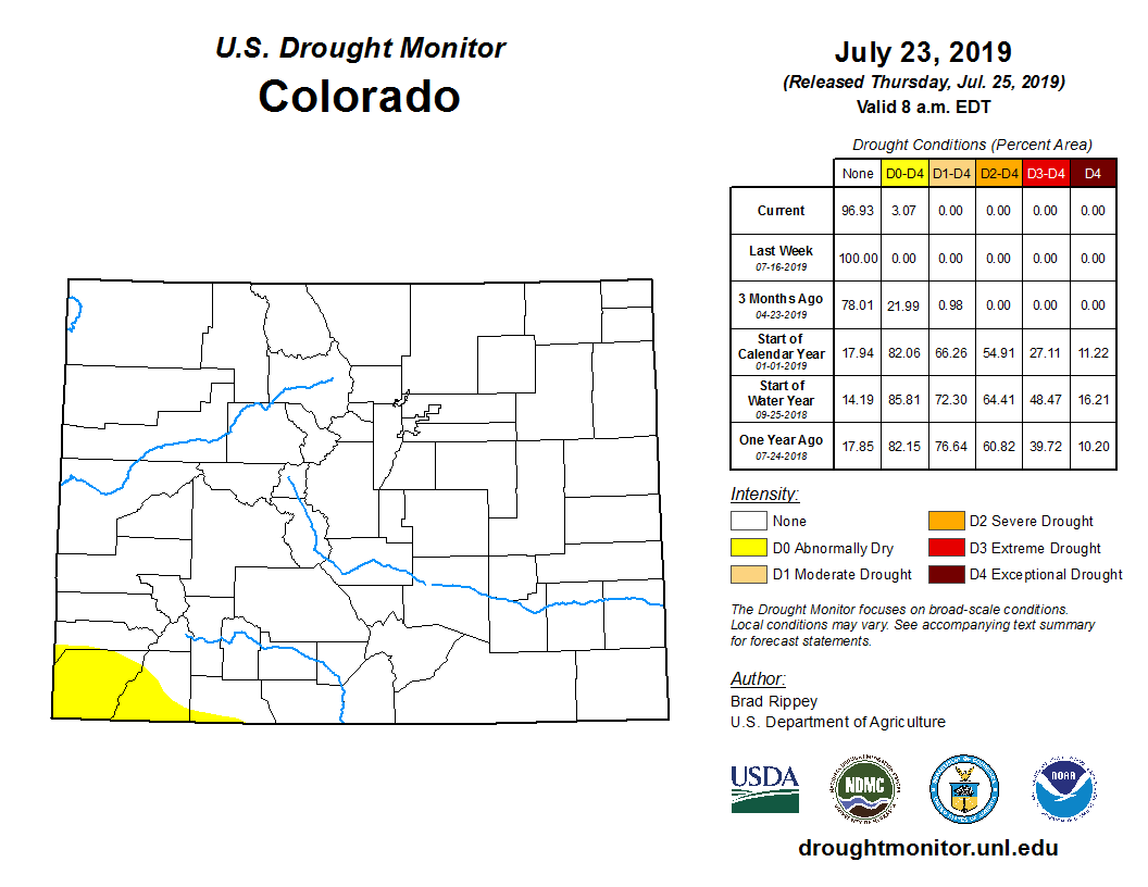 UNL Drought Monitor