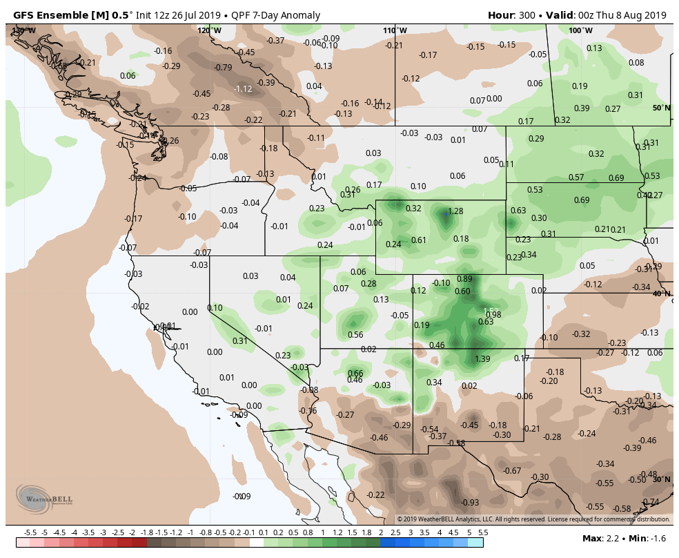 GEFS Precipitation 7-Day Anomaly