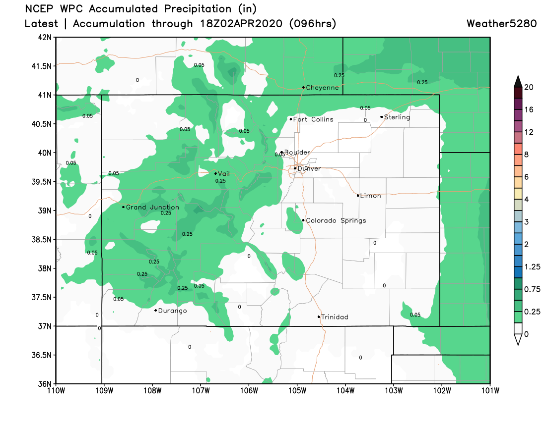 Precipitation