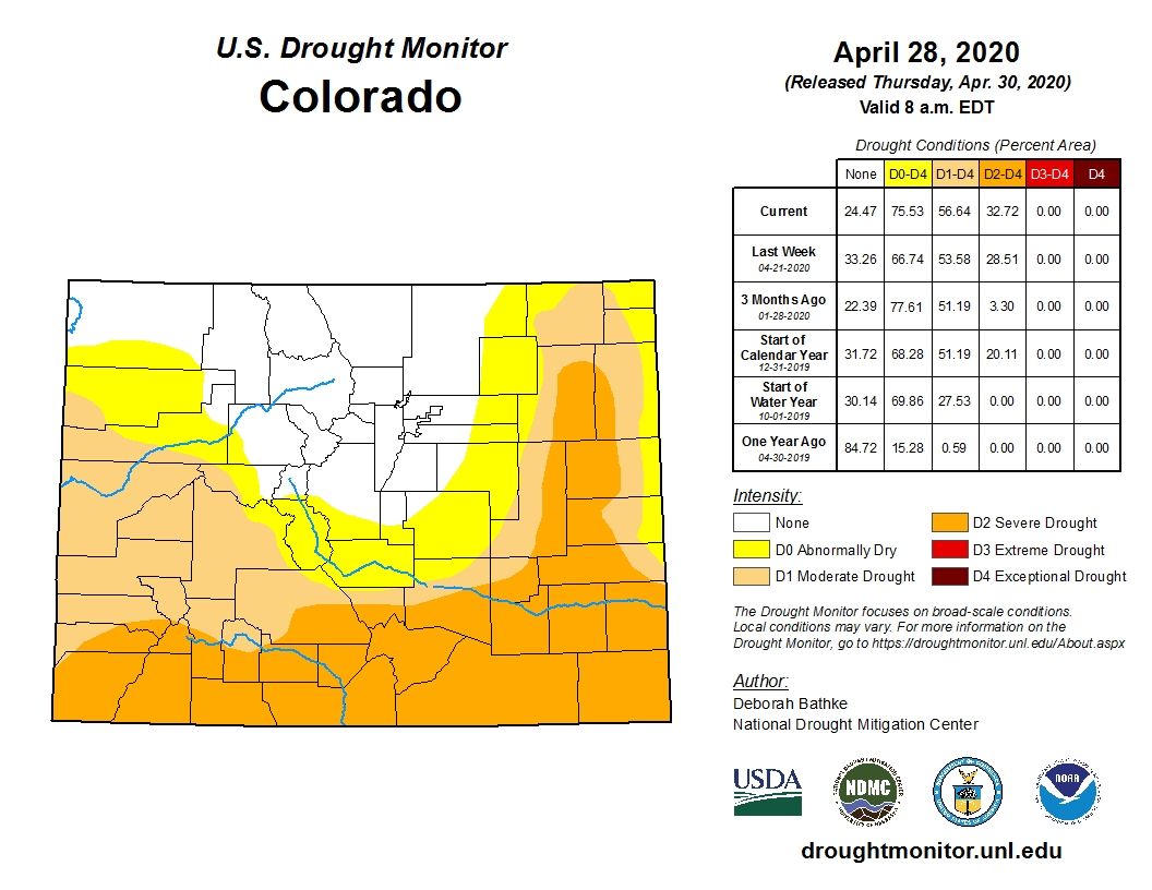 U.S. Drought Monitor depiction for Colorado